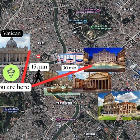 Vaticano - 5 Min Da Stazione Roma Eksteriør bilde